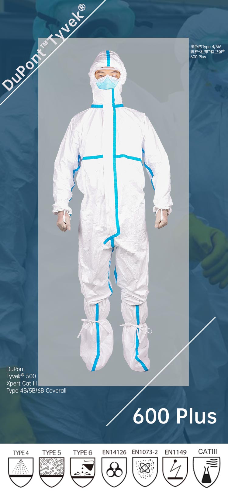 杜邦™ Tyvek® 600 Plus 防護(hù)服