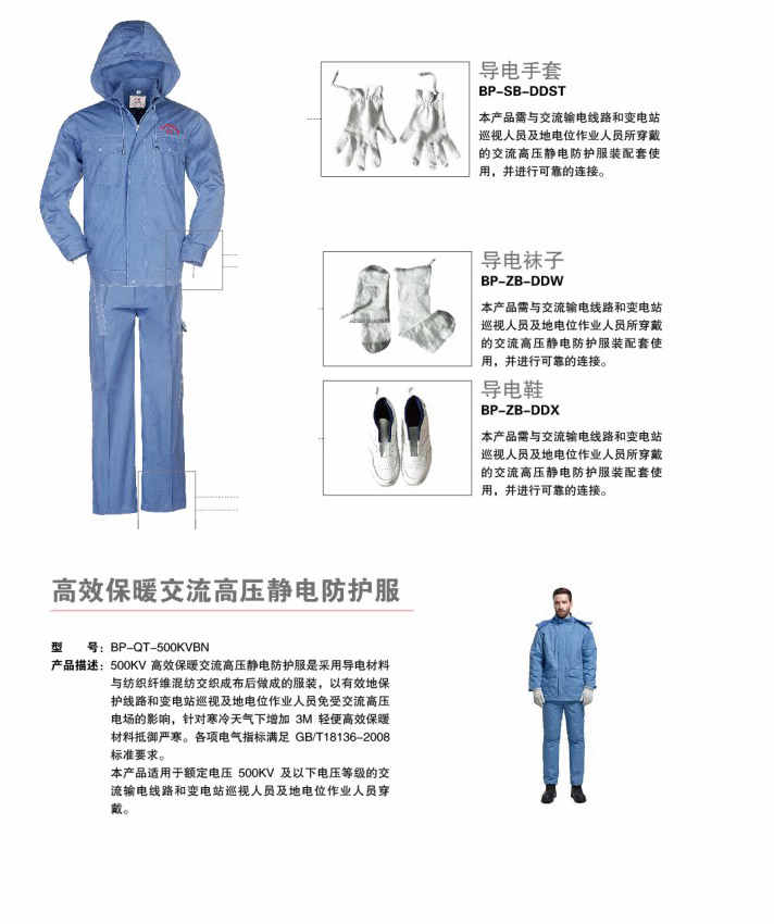 防靜電服——制藥廠為什么要穿？